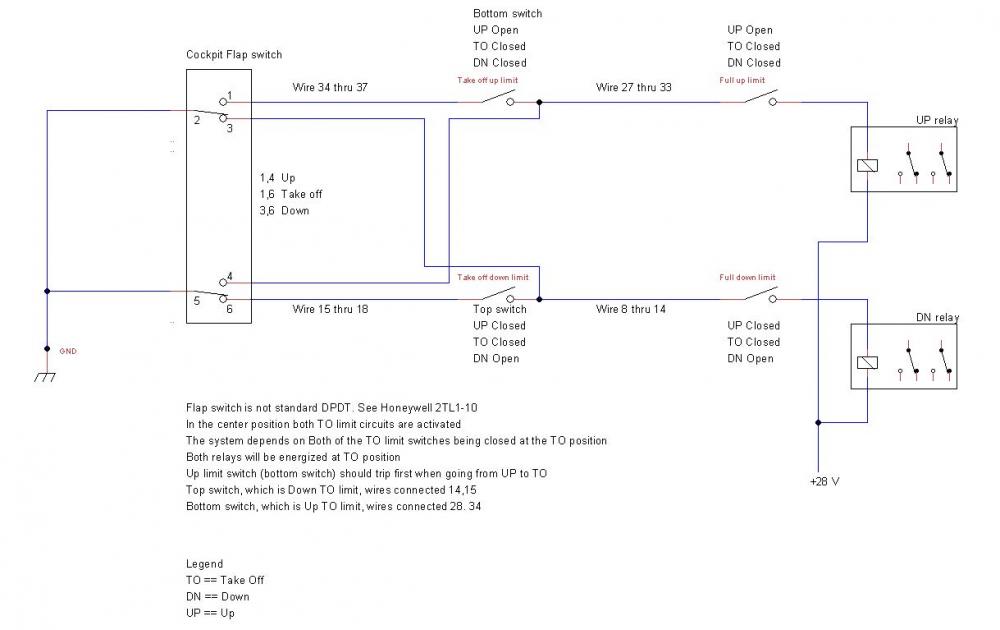 flap_schematic.jpg