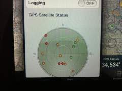 GPS status