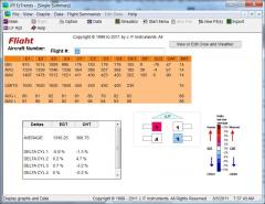 31 July 2011 JPI data dump.