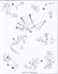 Fuel transmitter locations.