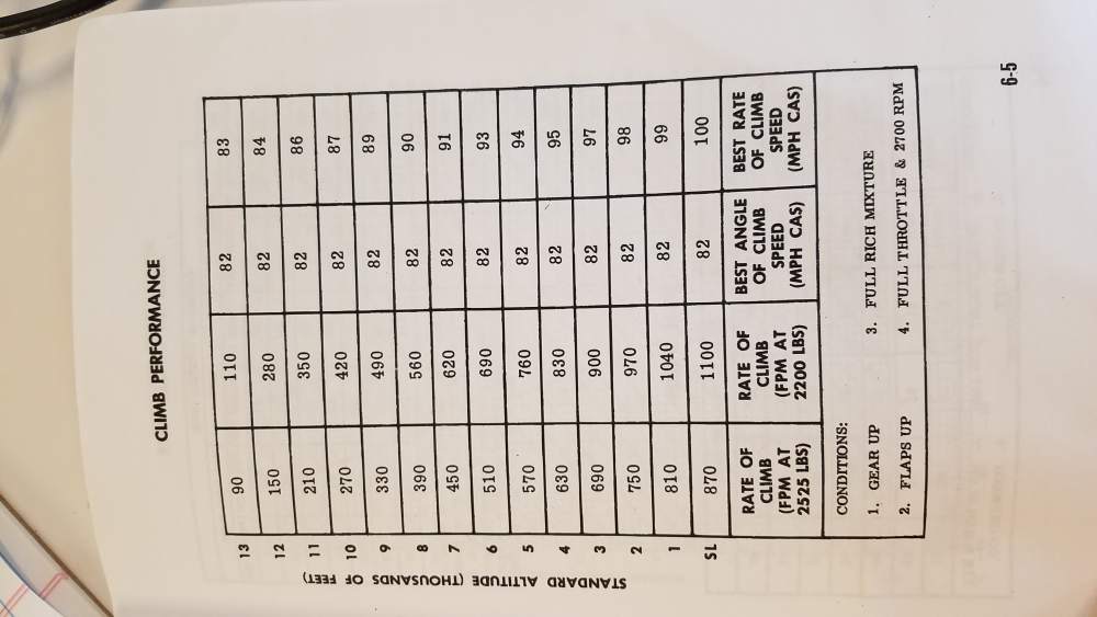 Vx-Performance_Chart.thumb.jpg.b85884475691018b27d4df336a190848.jpg