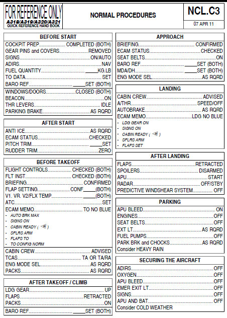 A320Checklist.png.0ad3914521049c6bc8888d53b7256c06.png