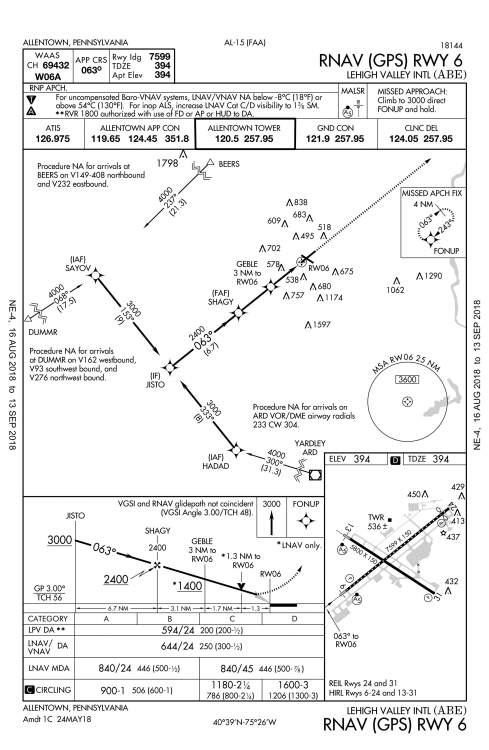 417464647_AllentownRNAV06.thumb.jpg.45ddff6c5b6251efbb73323c250fe459.jpg