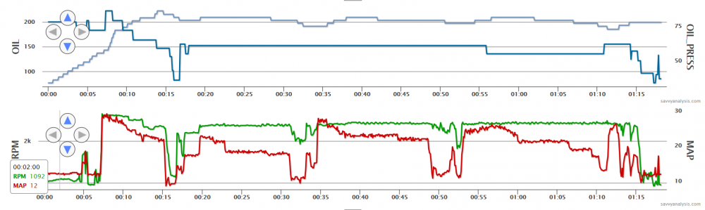 Savvy capture oil pressure 092918.PNG