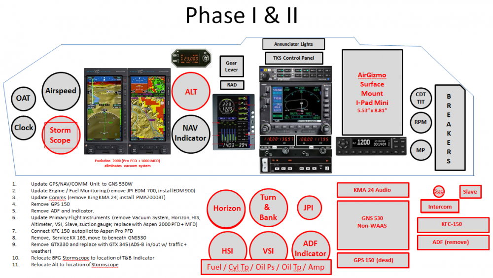 N5808B Panel Upgrade - Plan (After).PNG