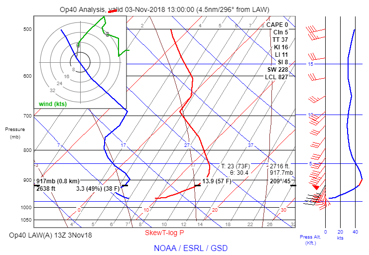 Skew-T-LAW.png.923d2ae1d1d78f178638c855e66b7b26.png