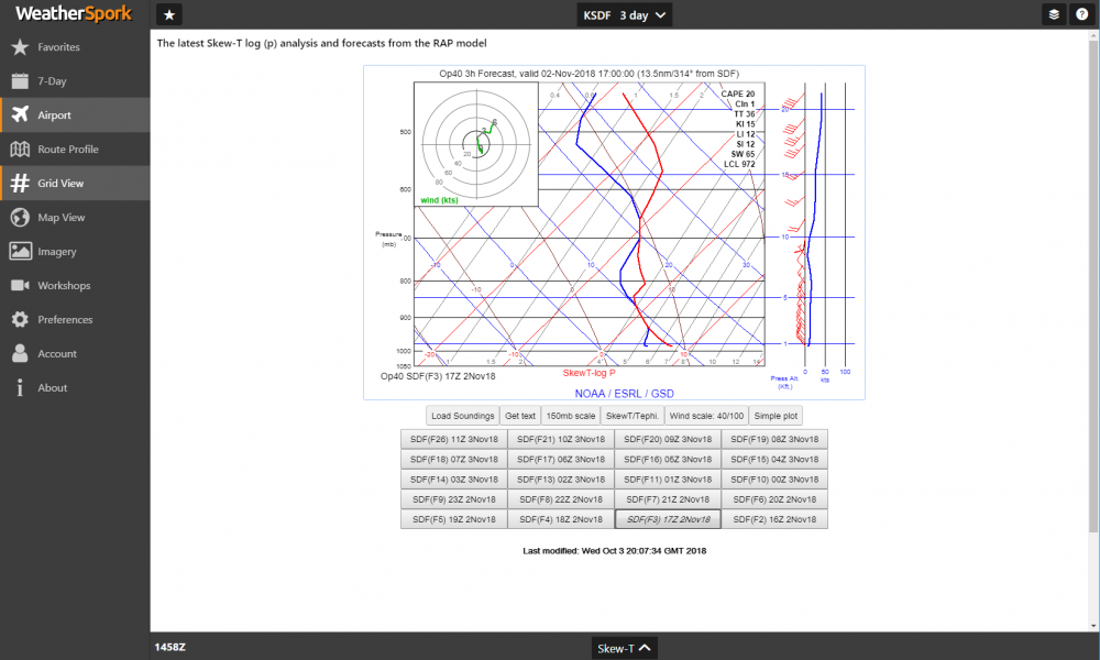 Skew-T-SDF.thumb.png.a2bb4255a1125f790df2e0b179709069.png