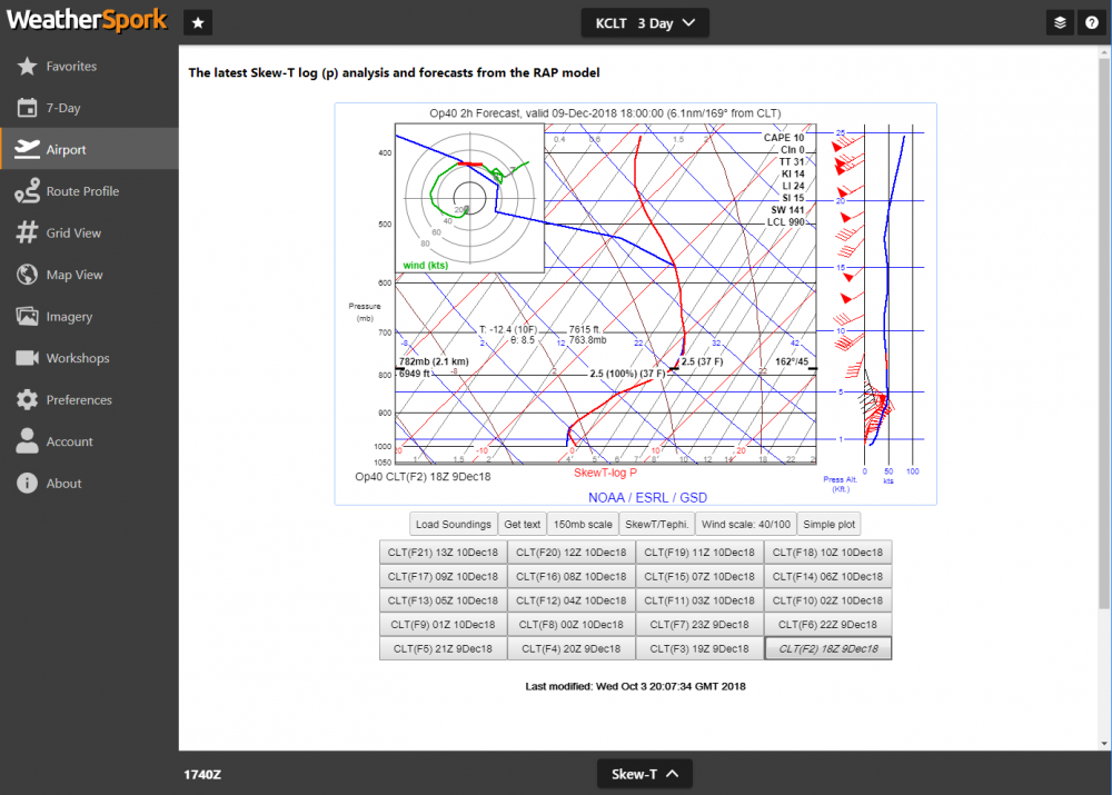 CLT-Skew-T.thumb.png.6c1c40a572d674ecc7eb4f74791a27a0.png