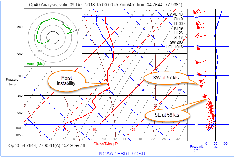 Extreme-Turb-PIREP-Skew-T-Annot.png.44b677acefba3d771736a47839d71d79.png