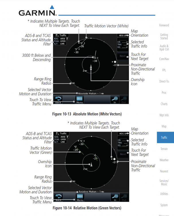 Comparison of Absolute and Relative Traffice Display.png