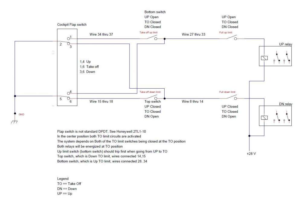 flap_schematic.thumb.jpg.d11438aaa371c8809d7f8468d8dc7133.jpg