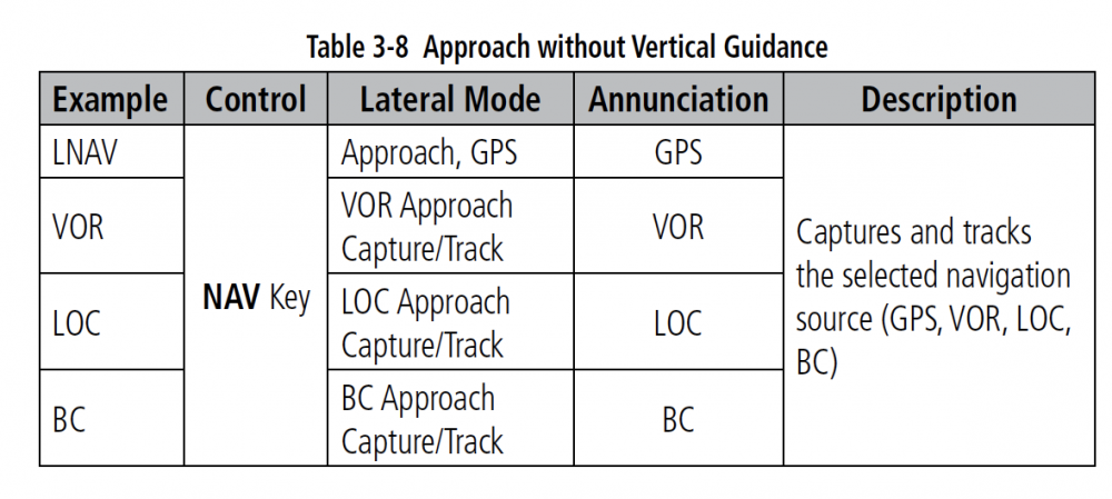 GFC 500 Lateral Guidance.png