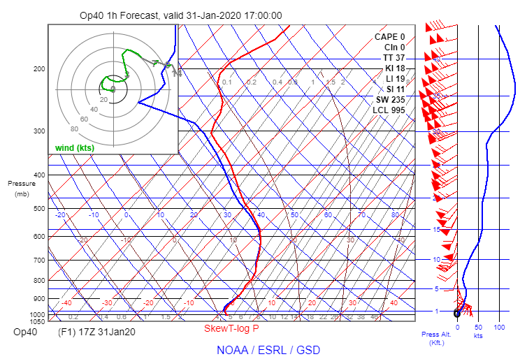 Name-That-Precip-Type.png.07aaa0b3428b3d773f337e0d8476c28c.png