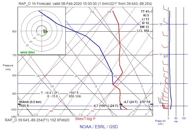 icing-pirep-sounding-alt.png.914fedc42a1af375e57a63476daa3f64.png