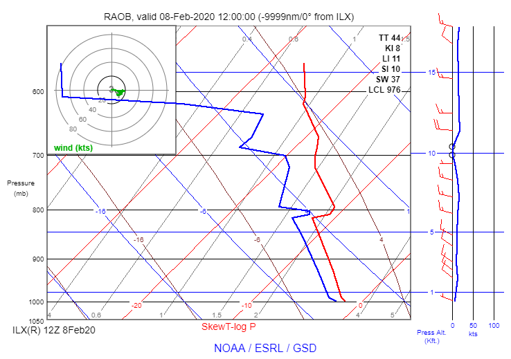 raob-stratocu-iced.png.e55574bb73f02a93909f6bd2a0f5a033.png