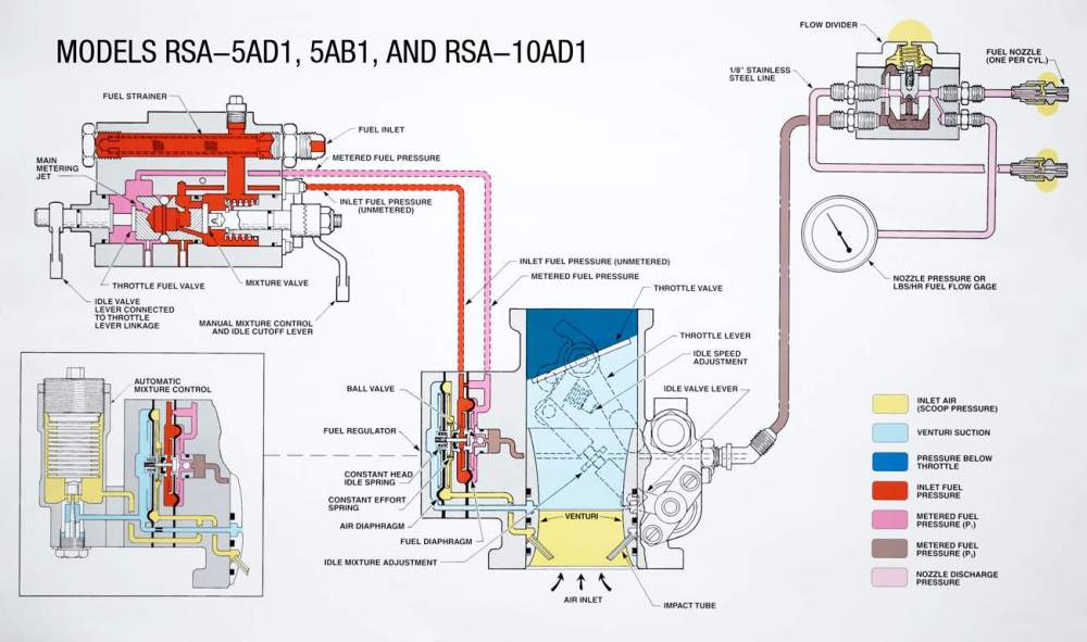 RSA_Models5ad1_5ab1_10ad1_1300.jpg