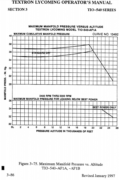 Lycoming MP Chart AF1B.PNG