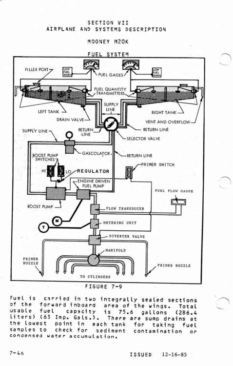 Section_7_Systems.thumb.jpg.108ac2ef3dae67611f2732e6ff2a4b3f.jpg