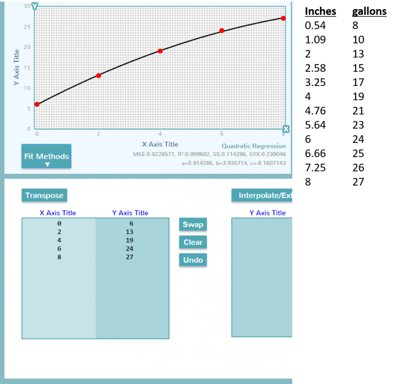 638105289_Fuelstickregression.thumb.png.035a5d314d1fae56a7fa27f300077fcf.png