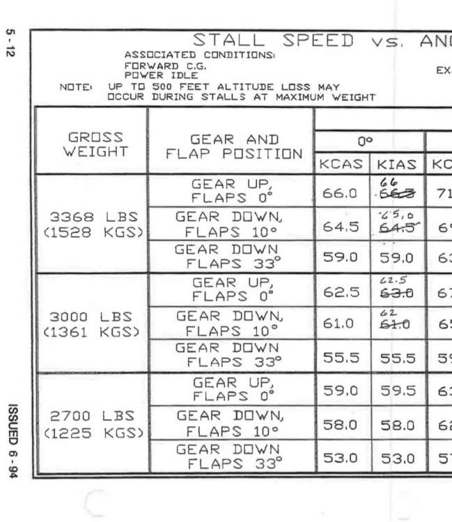 99A1EFCB-C2FA-4CD2-AAE8-C5ADC154AE6B.thumb.jpeg.5d452f7e32cd5269ca93640ec6af3c07.jpeg