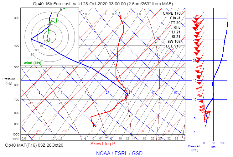 precip-type-sounding.png.419a067c60d87853765b194bc8120f1e.png