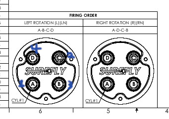 446207539_FiringOrderPinout.jpg.5365c546c3260ce757c3e0f929f4a00e.jpg