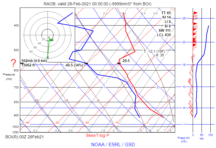 Skew-T-Ice.png.8fd16a69b288d26fb2da3d5f51f57cc3.png