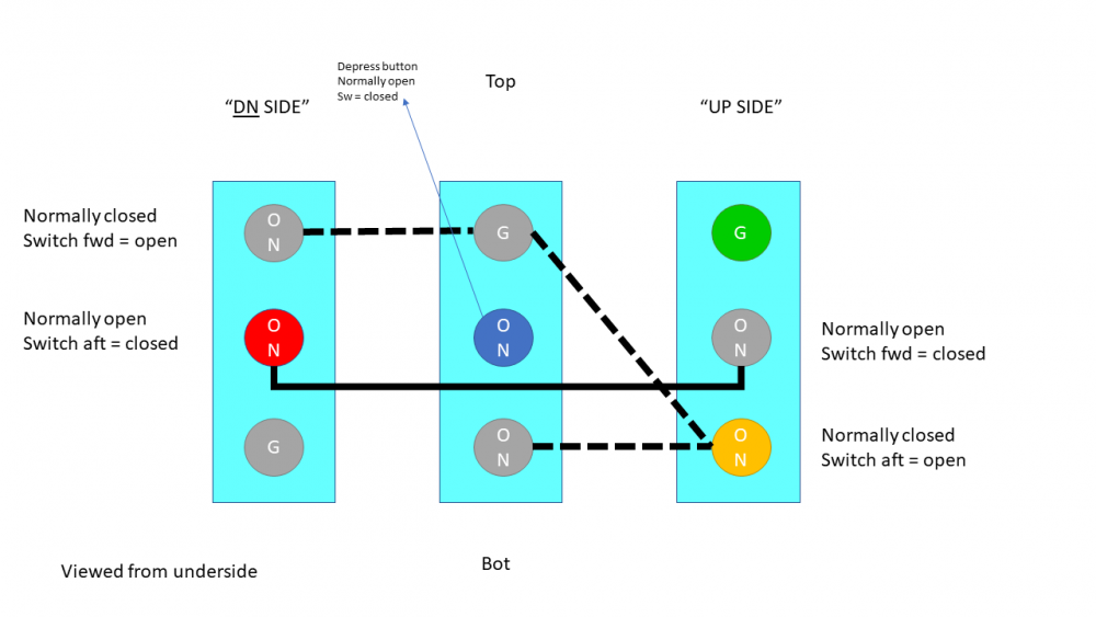 Switch diagram.png