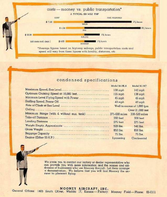 M-18 LA M-18C SPECIFICATIONS.jpg