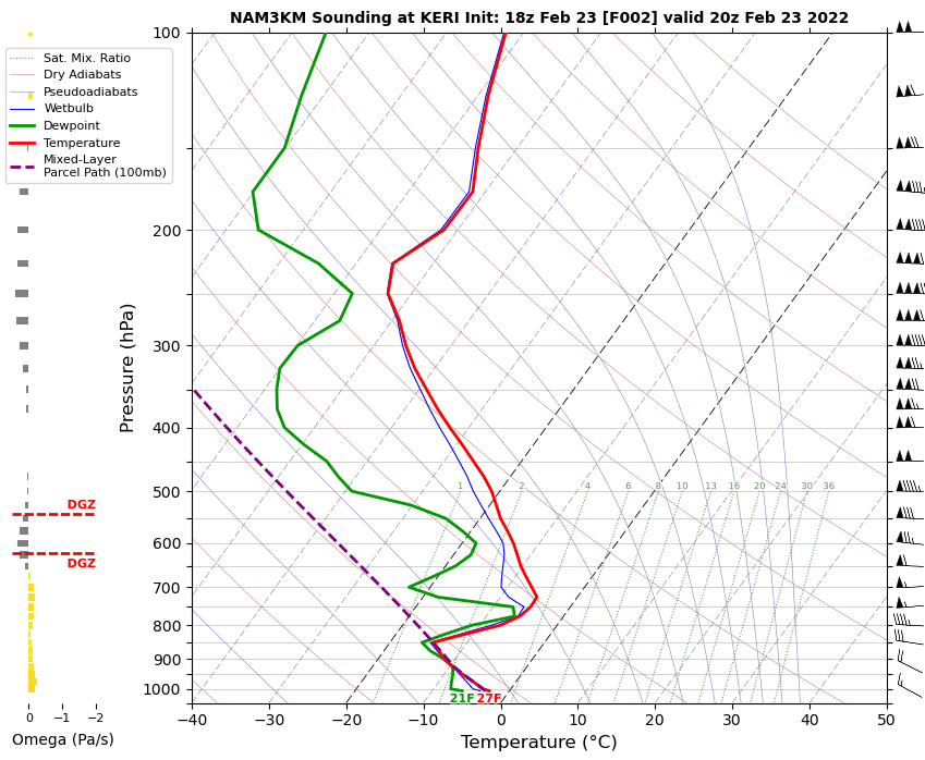 1779382494_nam3km_2022022318_fh1_sounding_42.16N_79.93W(1).png.547bfb31158ce9851815dbb1b04fa68c.png