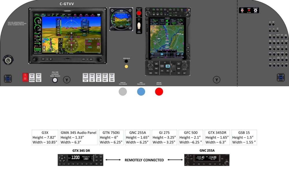 Power Point Instrument Panel.jpg