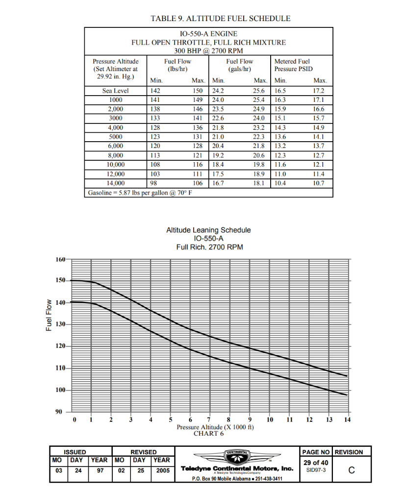 1796991141_550fuel.png.931d9b068f92939c3df03bcca296a6b9.png