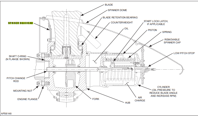 prop.png.3e90aabc383c4678e67590dd73ddde54.png