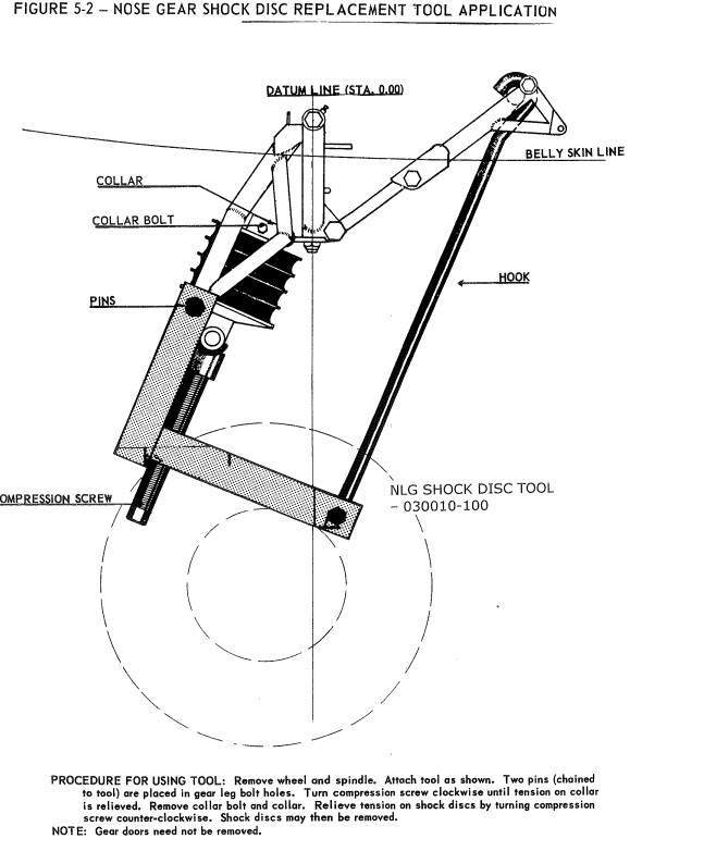 Mooney Nose Compression Tool Doesn’t Fit. - General Mooney Talk 