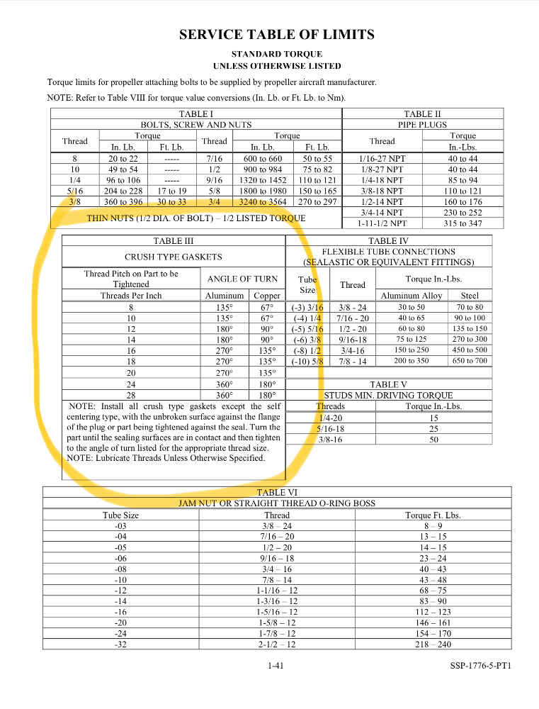 httpswww.lycoming.comsitesdefaultfilesattachmentsSSP-1776-52520Table2520of2520Limits2520-2520Complete_pdf.png.396101eef2ba84e965625688bd6b57c3.png