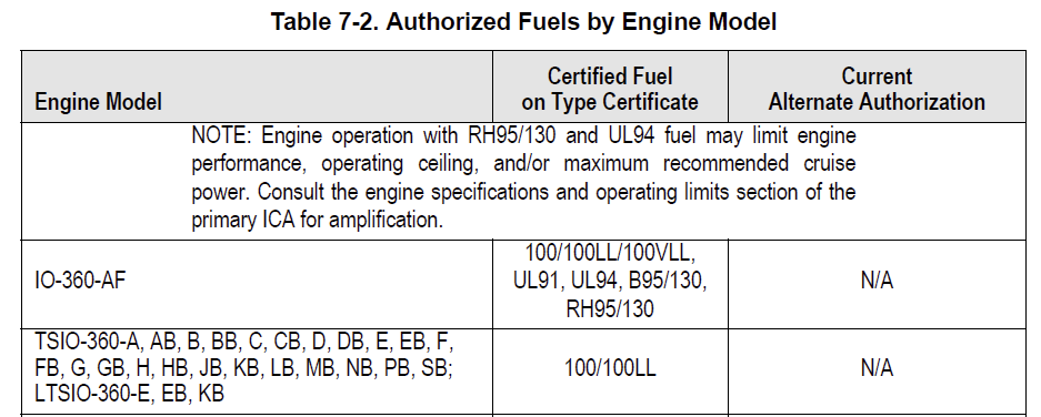 ContinentalApprovedFuels.png.7a669876b7c67b7714aae4dc0b73a3c1.png